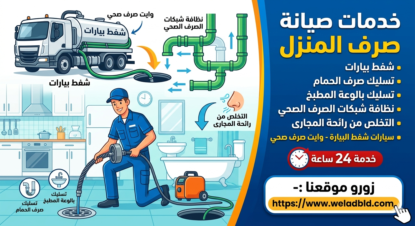 علامات مبكرة لمشاكل انسداد الصرف الصحي في الحمّام
